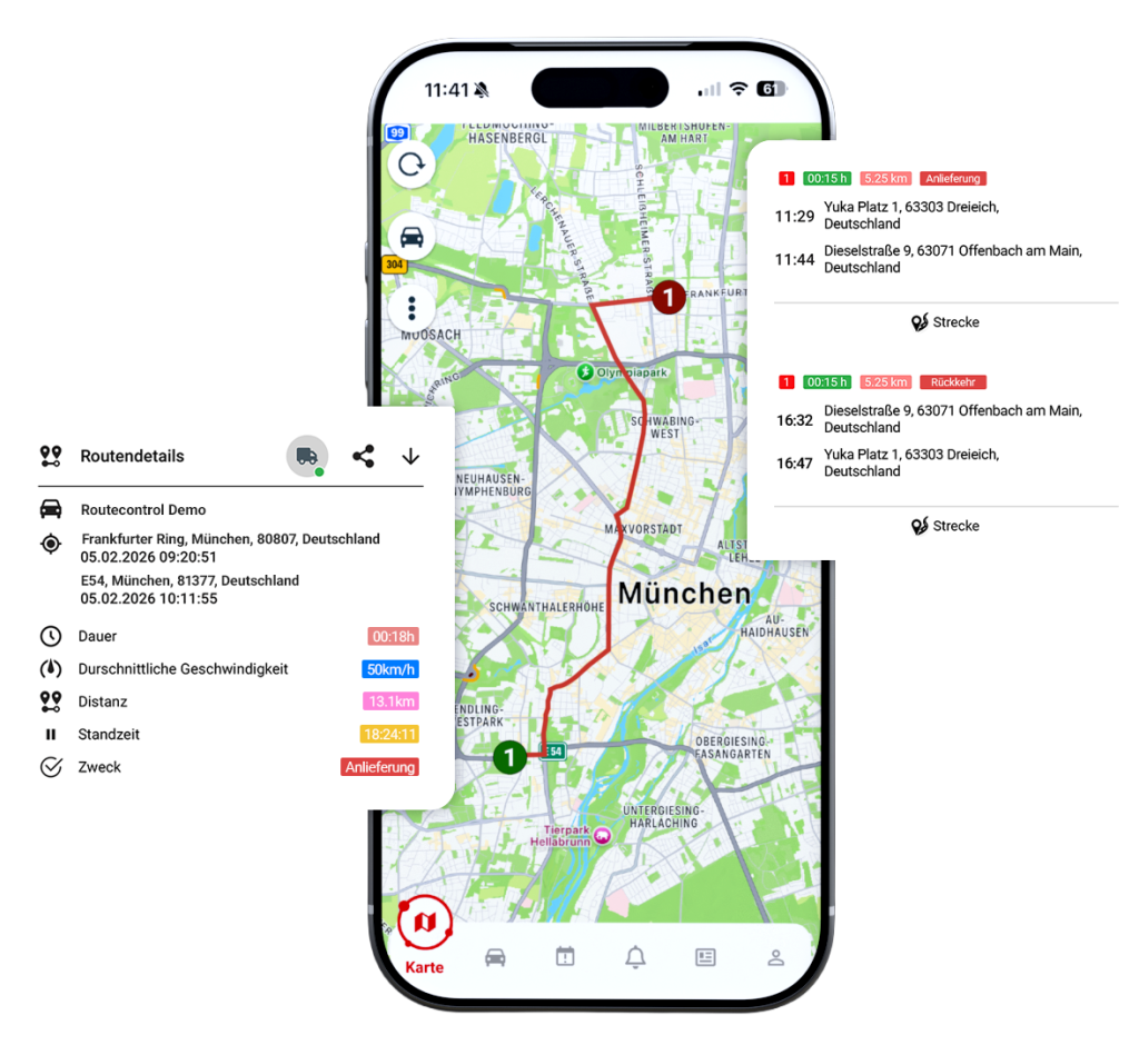 routecontrol App Oberfläche mit rot eingezeichneter Route, Fahrtenbucheintrag mit Details zur Fahrtdauer, -länger, -zeiten und -zweck, sowie nähere Routendetails wie Distanz, Standzeit, Zweck und Durchschnittsgeschwindigkeit